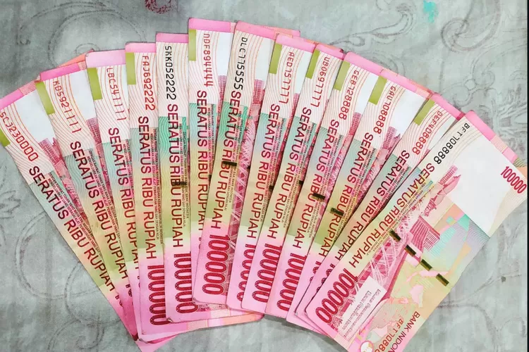 upah minimum kota bandung